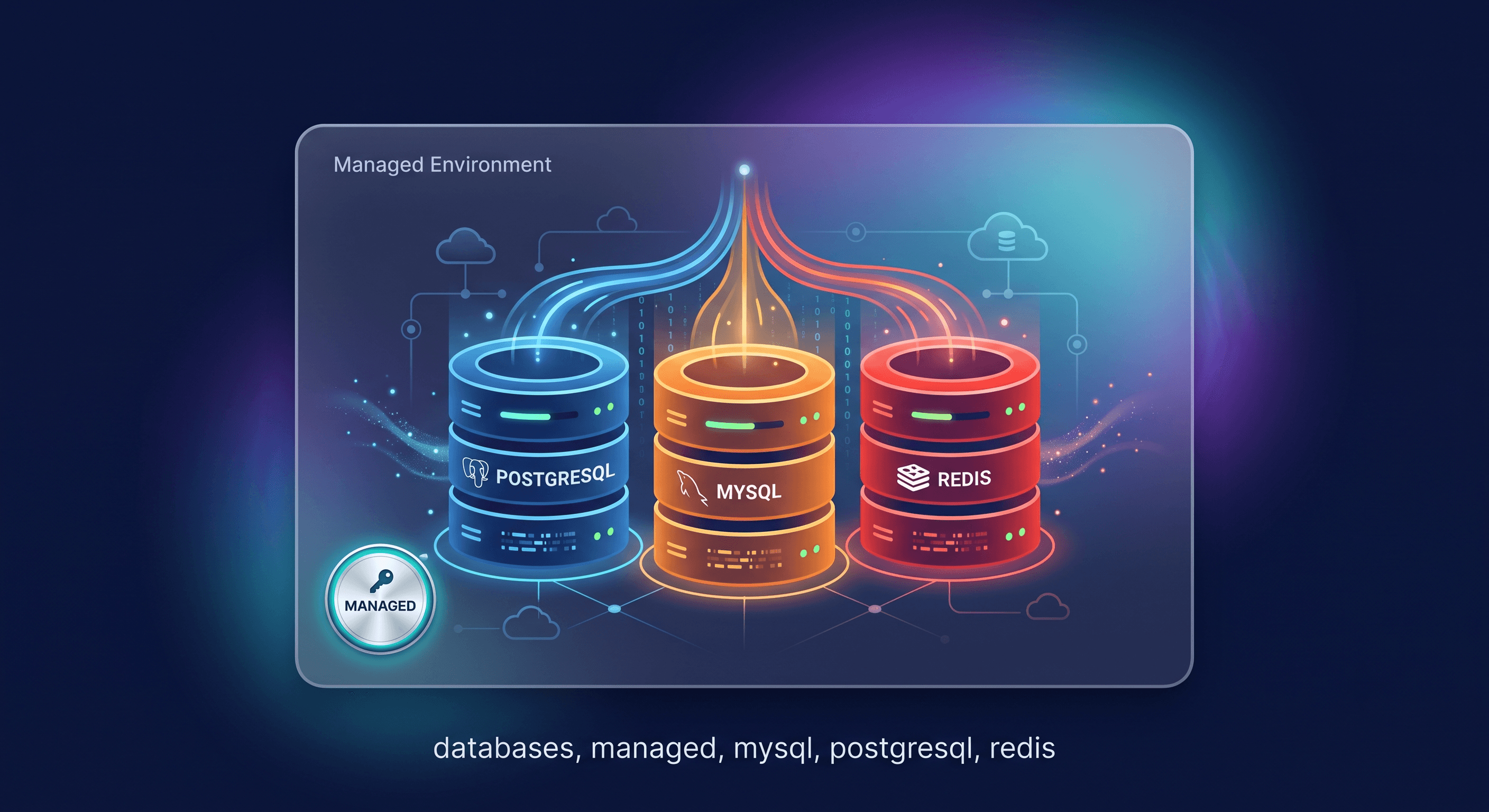 New: Managed MySQL, PostgreSQL, and Redis for Every Project