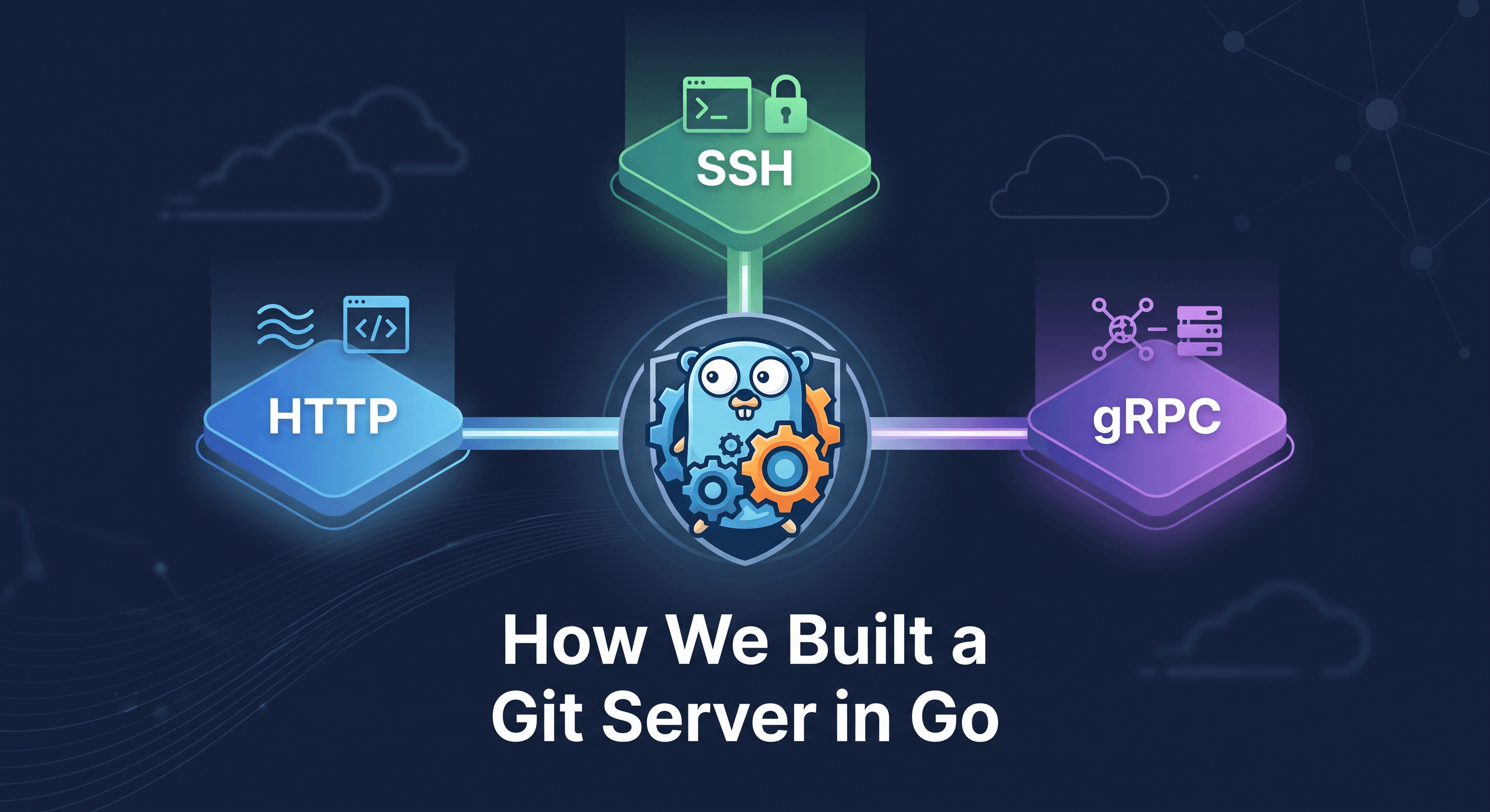 How We Built a Git Server in Go (Smart HTTP, SSH, gRPC)
